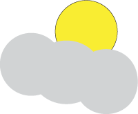 aurinko
